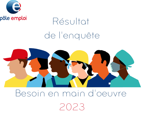 BMO 2023 (Besoins de main d'oeuvre) de Pôle emploi. (Mayotte)